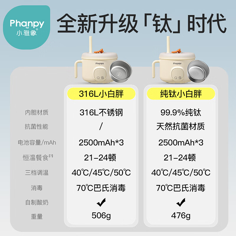 Xiaoyaxiang baby constant temperature bowl baby rechargeable heating water-free children's smart electronic thermal insulation straw feeding bowl