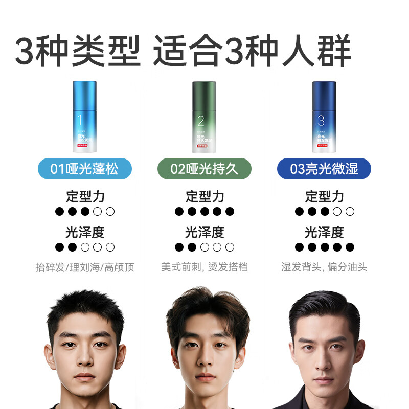 Jingdong Tokyo shiny slightly wet soft hair mud matte texture shaping hair cream hair wax hair gel refreshing and long-lasting 70g