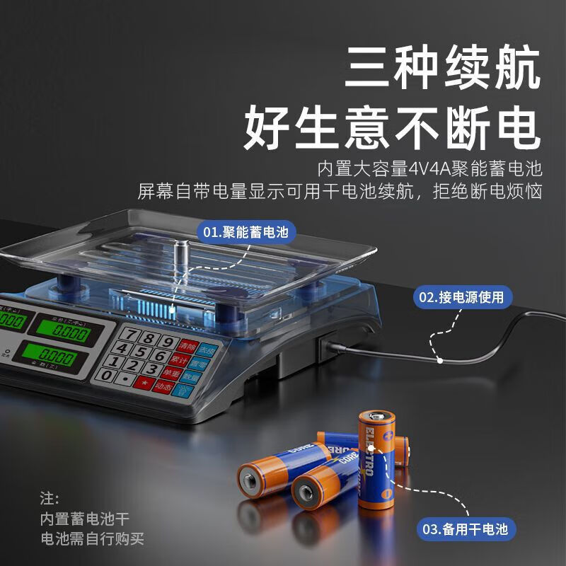 High-precision weighing electronic scale commercial platform scale pricing scale gram scale 30kg electronic scale counting vegetable supermarket stall special 30kg red letter concave plate steel key