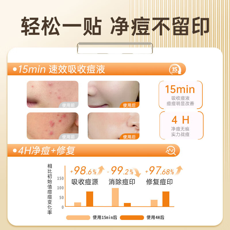 SEEDONVEUR medical research acne patch absorbs pus, invisible concealer, anti-acne, cute star acne patch, can be used for makeup, ultra-thin 160 patches