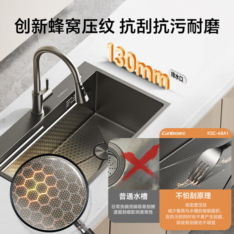 Canbo sink large single slot honeycomb embossed nano stainless steel kitchen sink integrated basin