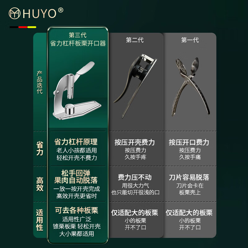 HUYO chestnut opener household sugar-fried chestnut shelling machine stainless steel chestnut cross opening clip special shelling artifact upgraded second generation lever chestnut opener