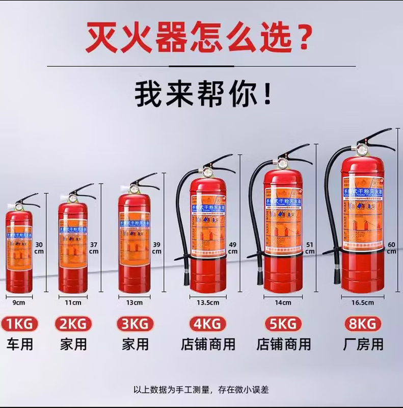 Maiduoduo fire extinguisher portable dry powder commercial hotel company home school warehouse dry powder rental house fire extinguishing 4kg dry powder dry powder fire extinguisher shop hotel 3C