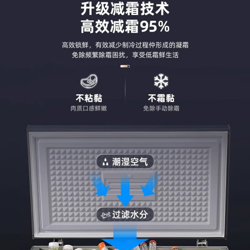 容声(Ronshen)一级能效减霜冰柜家用小型冷藏冷冻大容量两用冷柜冰箱YO1460 118单温节能款冷冻冷藏可转换 48L