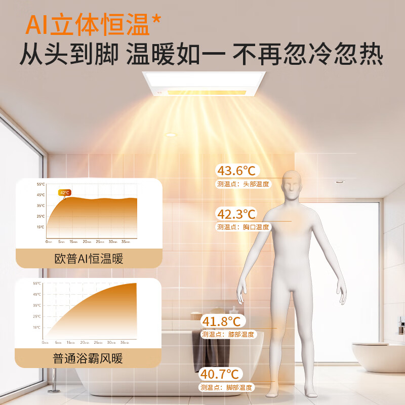 OPPLE Jingdong centralized purchasing smart bath heater Jing series hugging warm variable frequency smart sterilizing bath heater Jingyi Free delivery