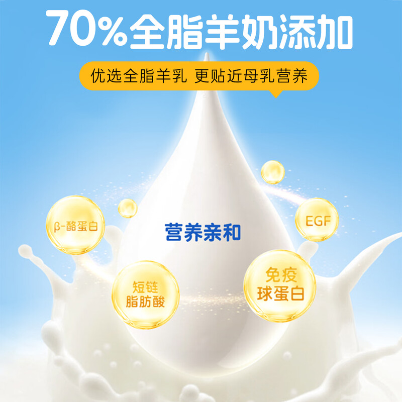 Weidangjia cat snacks freeze-dried goat milk sticks for kittens, adult cats, milk and cat nutritional cheese sticks, teething sticks, pet cat snacks 40g