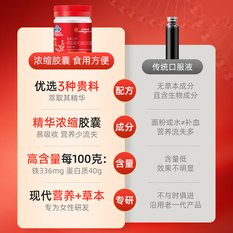 Beijing Tong Ren Tang donkey-hide gelatin and astragalus capsules are used in the inner court to nourish blood and qi for women with anemia, supplement iron and blood to improve anemia, 1 bottle