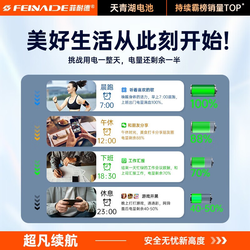 Fined is suitable for ViVO S9 mobile phone battery replacement B-P9 large capacity enhanced version 4000mAh replacement with new installation kit.