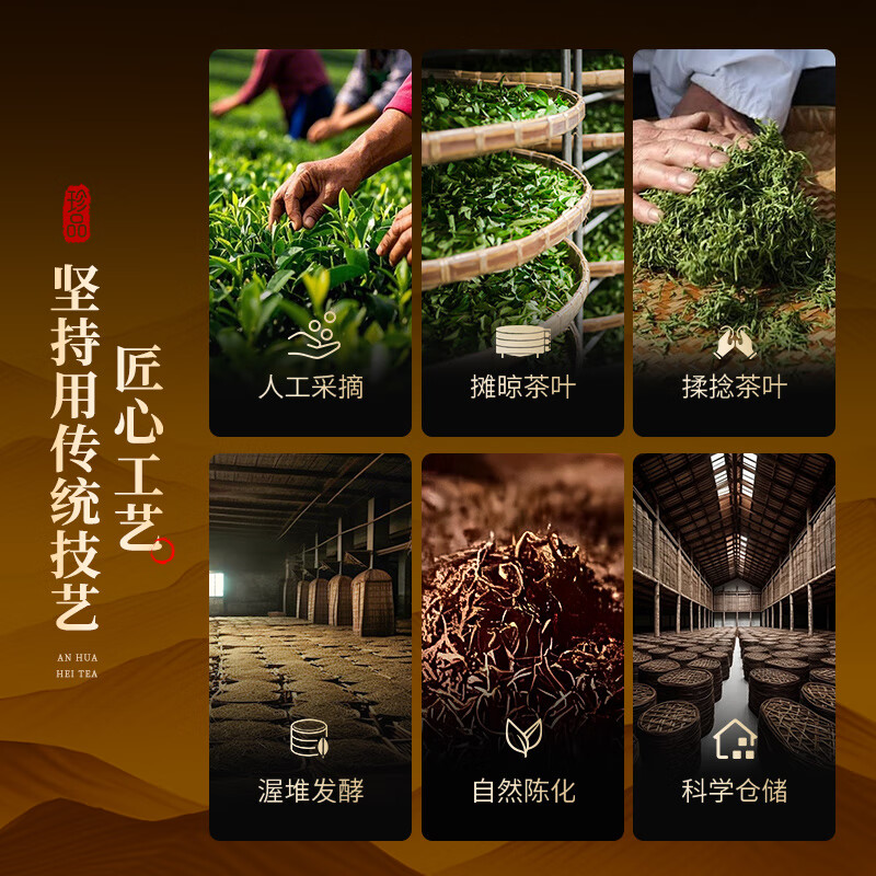 Qichun Anhua Dark Tea Special Grade Tianfu Brick Hunan 2014 Jinhua Fu Brick Tea 1kg New Year’s Gift Box for Elders