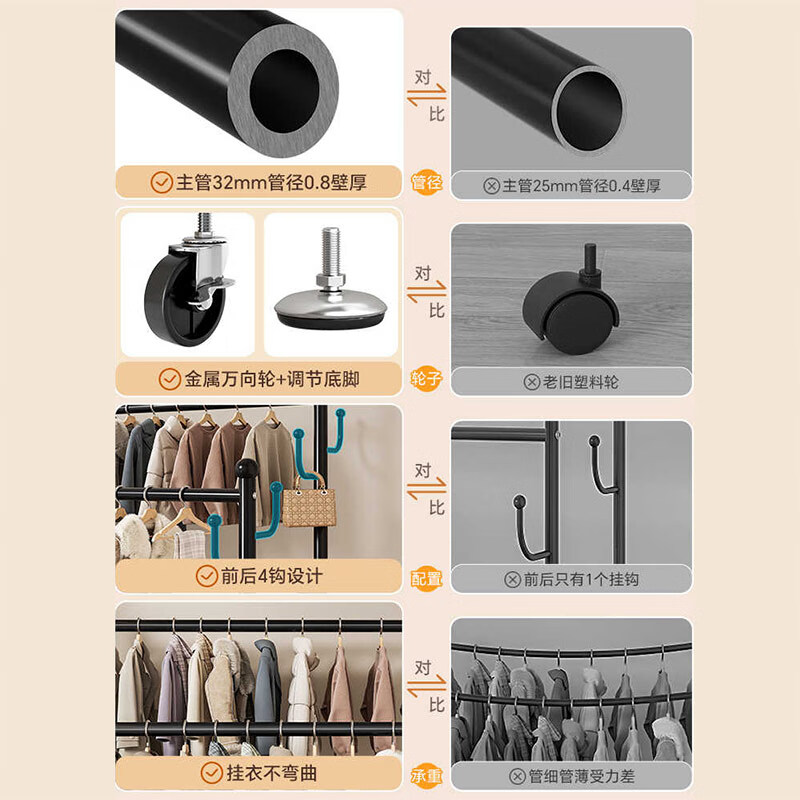 Shunyou bold 32 tube double rod coat rack bedroom floor-standing indoor clothes drying rack removable 150 black SY-445