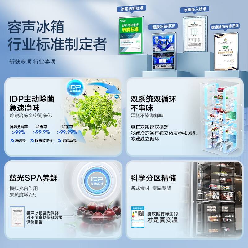 Rongsheng 513L cross-door refrigerator pro dual system dual cycle active sterilization first-level energy efficiency air-cooled frost-free frequency conversion trade-in BCD-513WD15FPA national subsidy