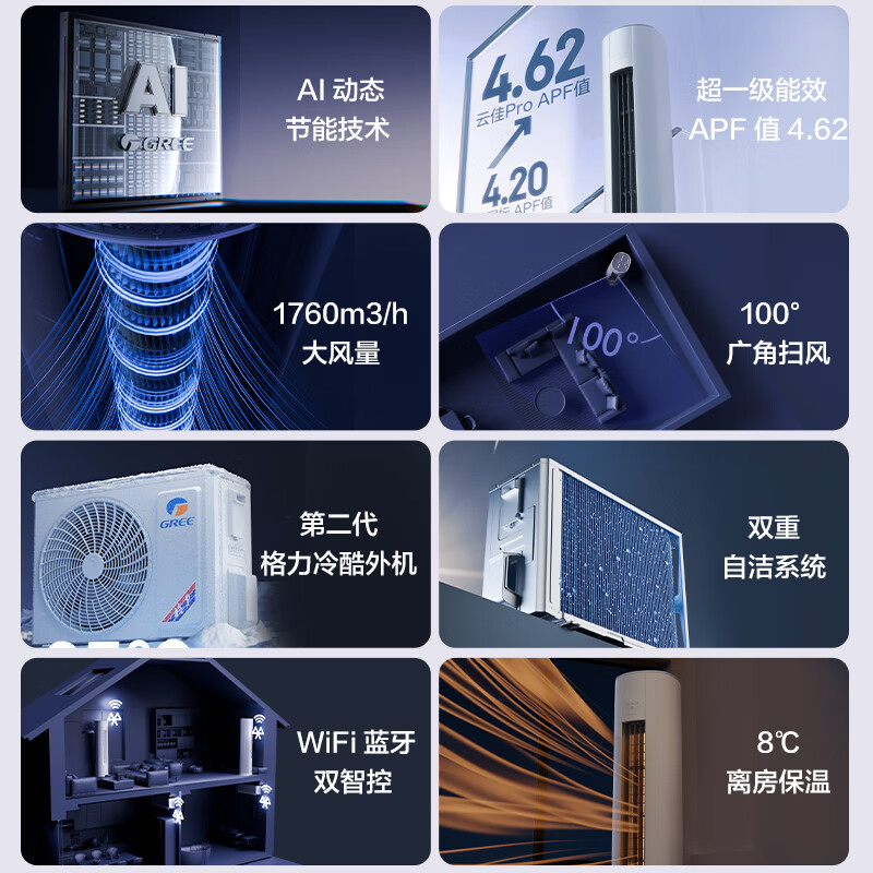 Gree Air Conditioning Yunjia Pro 3 HP New Level Energy Efficiency Frequency Converter AI Power Saving Cooling Outdoor Unit Pure Copper Tube Living Room Air Conditioning Cabinet Unit National Subsidy KFR-72LW/NhMa1BG