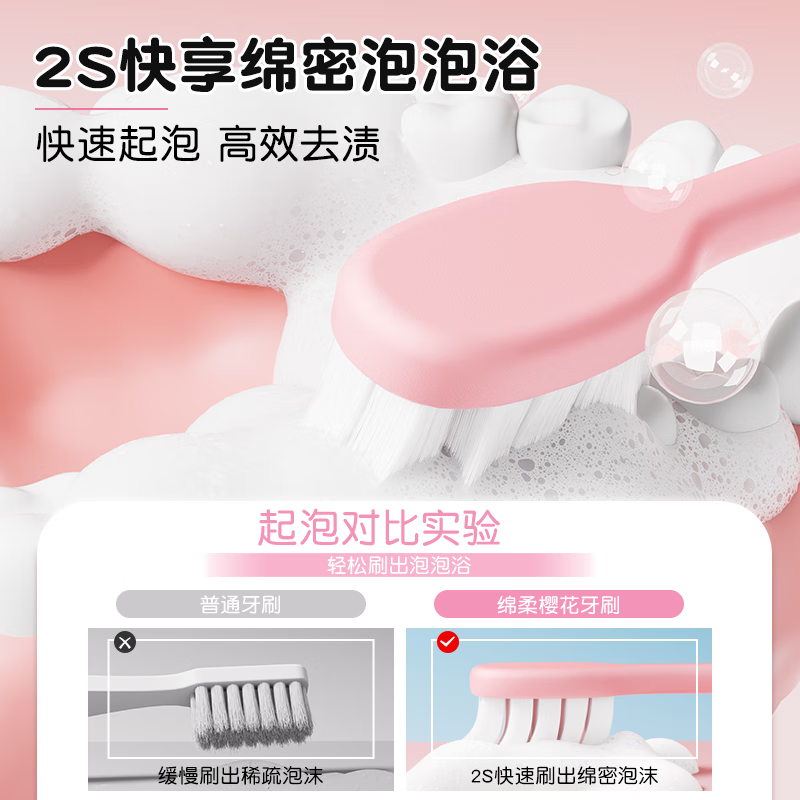 Dinosaur Doctor (PROTEFIX) adult anti-sensitivity toothbrush wide head ultra-fine soft bristle cotton-feel brush tooth cleaning family pack 1 barrel 8 pieces