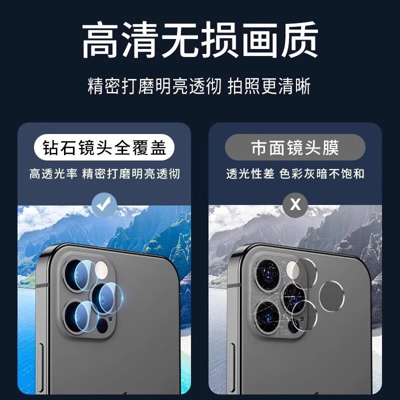 Six Magic same-day delivery, suitable for Apple 17Pro lens film, iPhone17 rear camera, 16ProMax tempered glass anti-fall protection, split lens film 1 set, lossless image quality, Apple 17promax 3 pieces