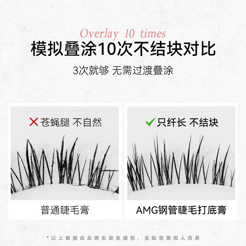 SEEDONVEUR mascara curls thickly and does not smudge, is waterproof, sweat-proof, long-lasting, slim and base, upgraded small steel tube gift 3 pieces