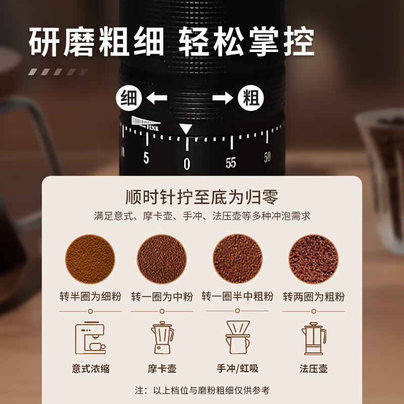 STAR-START steel core 60-speed external adjustment manual bean grinder hand grinder coffee machine grinder all-in-one manual black 60-speed external adjustment & pentagonal steel core