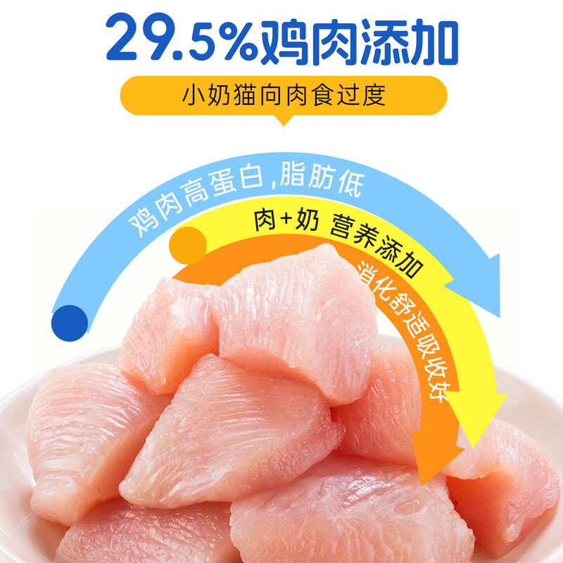 Weidangjia cat snacks freeze-dried goat milk sticks for kittens, adult cats, milk and cat nutritional cheese sticks, teething sticks, pet cat snacks 40g