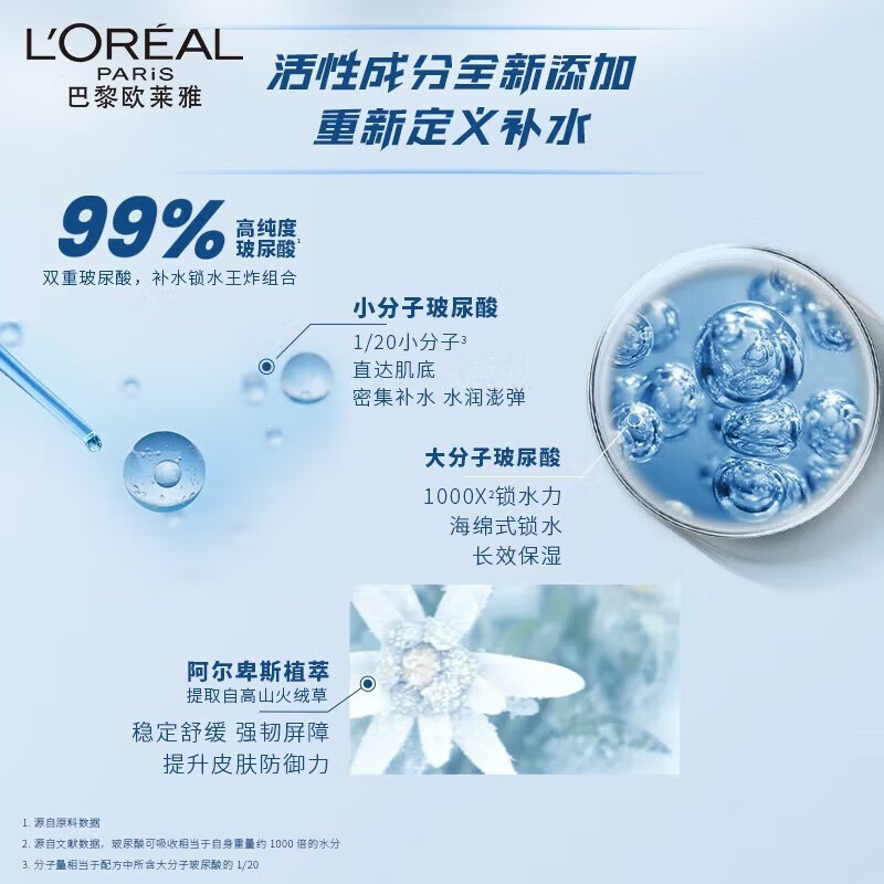 L'Oreal Men's Hydrating Moisturizing Lotion 22ml*4