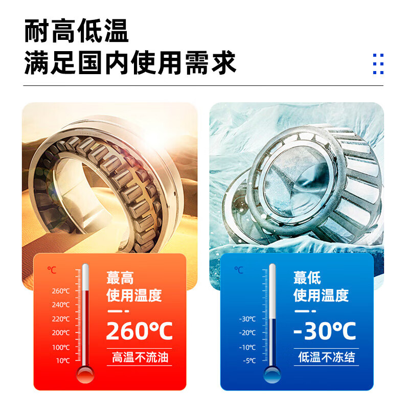 Changcheng Junyue blue HP-R high temperature resistant grease electric hammer pick mechanical lubricant lithium grease high speed bearing car HP-R high temperature grease 800g * 1 can