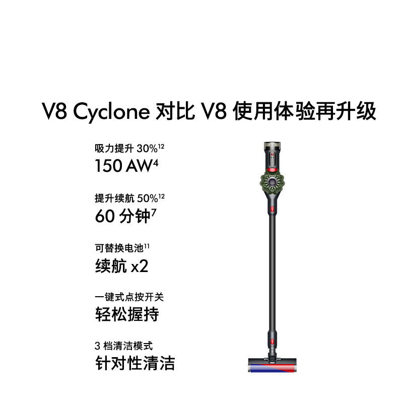 Dyson's new blockbuster V8 Cyclone DS20 cordless vacuum cleaner, handheld wireless, mite removal, pet, family suitable, gift recommendation, 2025 new flagship version