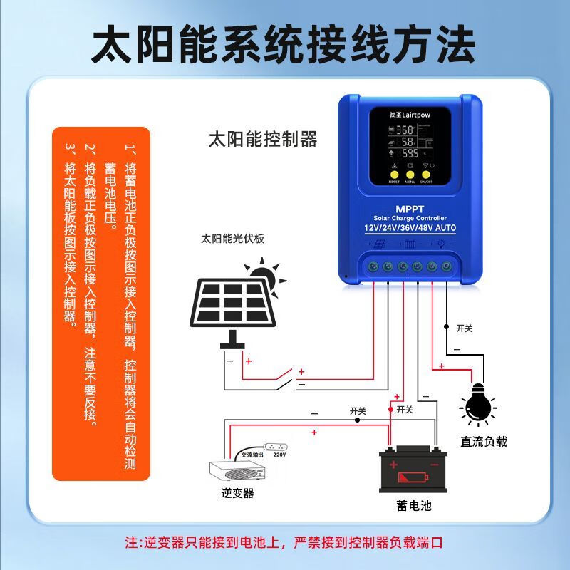 Mo Peng photovoltaic controller 50aMPPT solar fully automatic universal 12V24V48V lithium battery panel charger 12V/24V/36V/48V universal 80A