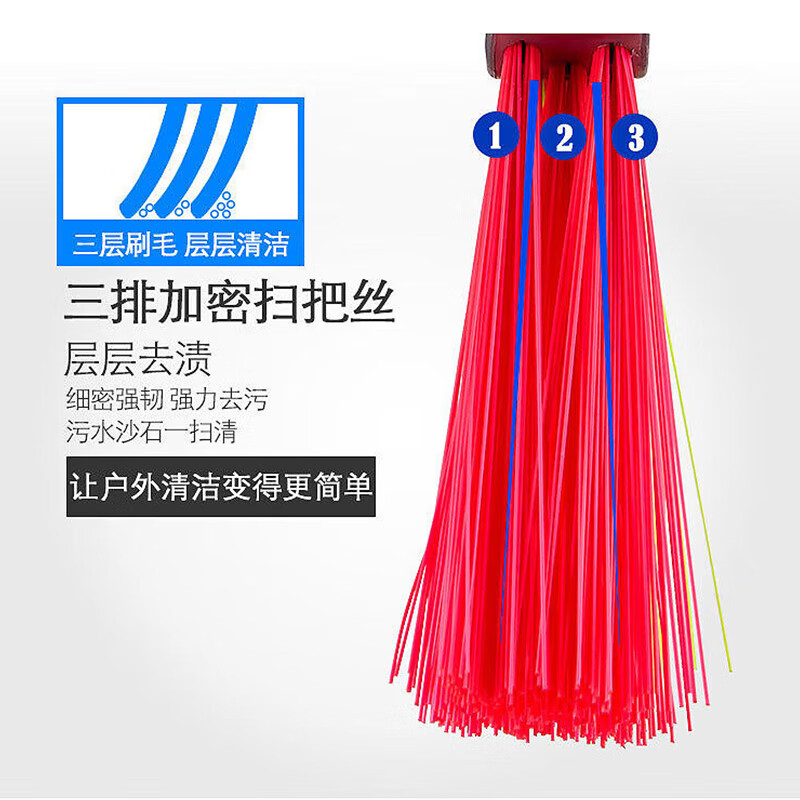 Hesdige Hard-bristled Industrial Sweeping Plastic Broom Set Stainless Steel Extended Rod Hard-bristled Sweeping Enlarged Hard Wire Sweeping with Three-section Splicing Rod (2 Sets) Jingcang Flash Delivery JG-1803