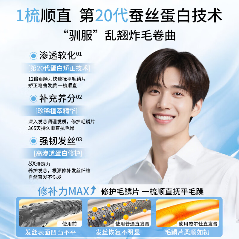 Wells Men's Softening Cream No-stretch Home Protein Correction Hair Straightening Cream Sideburns Straightening Cream Hair Styling Agent Perm Potion