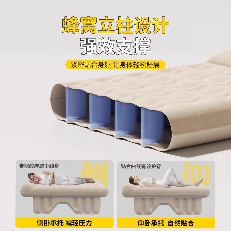 Uncle Snail Car Automatic Inflatable Mattress Car Back Seat Sleeping Cushion Air Cushion Bed SUV Travel Bed Car Sleeping Artifact Automatic Pumping and Charging + Preventing Rear Seat Tilt + Reserved Air Outlet