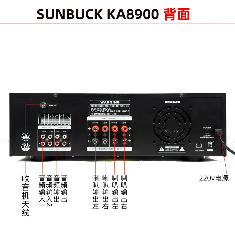 Shanyu SUNBUCK new balanced tuning Bluetooth 5.4 high-power 4-channel amplifier fiber coaxial lossless decoding U disk playback