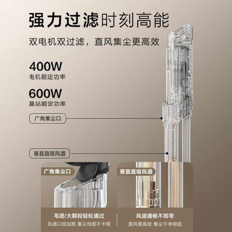 Haier vacuum cleaner self-dust collection base station HF3 home handheld wireless high suction dust collection housekeeper green light mite removal hair anti-tangle holiday gift HSC-SA301D