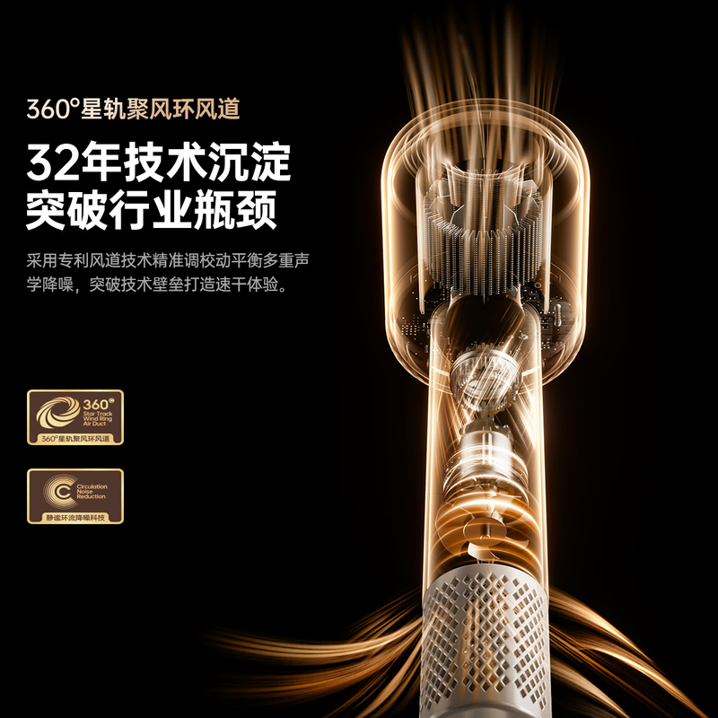 CONFU high-speed hair dryer 5 billion plasma household high-power quick-drying New Year gift for girlfriend hair dryer F9Pro titanium empty ash national subsidy