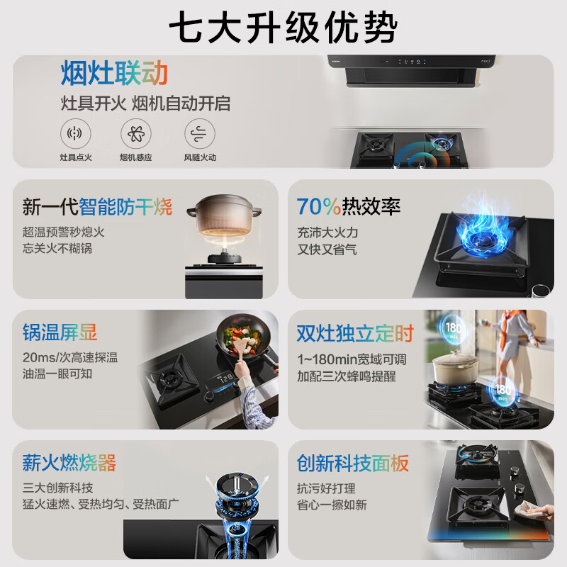 Robam's new all-purpose top-equipped Vulcan stove C5S natural gas timed anti-dry stove gas stove smoke stove linkage gas stove embedded double stove 59B8D