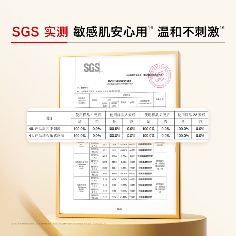 Dalfu (DR.WU) Mandelic Acid 8% Essence 30ml (Upgraded) Fruity Acid Salicylic Acid Controls Oil, Removes Acne, Removes Blackheads and Closes Mouth Christmas