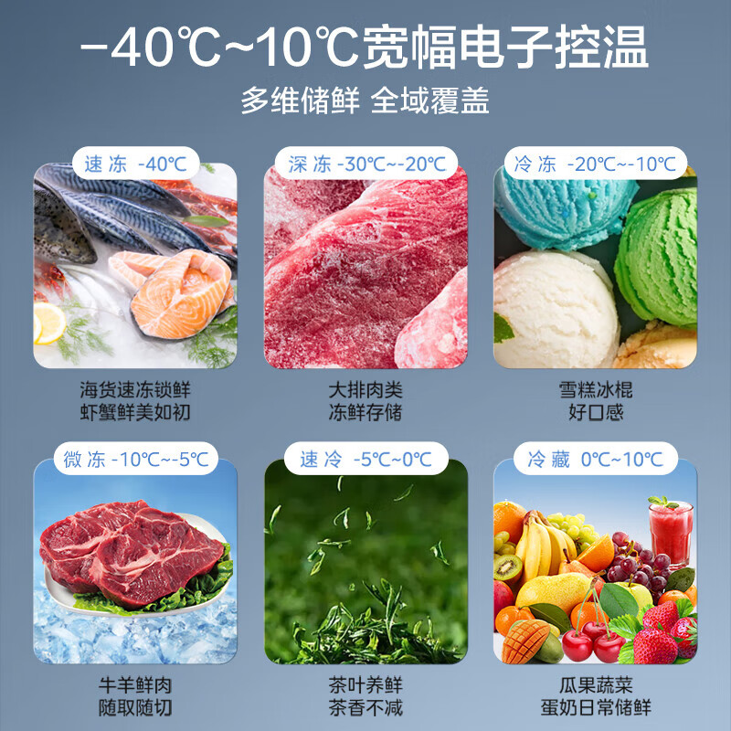 Midea Home 145/419/504/706 Upgraded Level 1 Energy Efficiency Horizontal Single Temperature Freezer - 40 Degree Cryogenic Quick Freezer Dazzling Blue 504L 1.53 Meter Long Single Temperature Freezer Level 1 Energy Efficiency