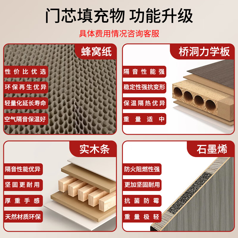 Jingtian bedroom door solid wood door with observation window chess and card room door training class kindergarten set door carbon crystal door in stock (color/style can be customized)