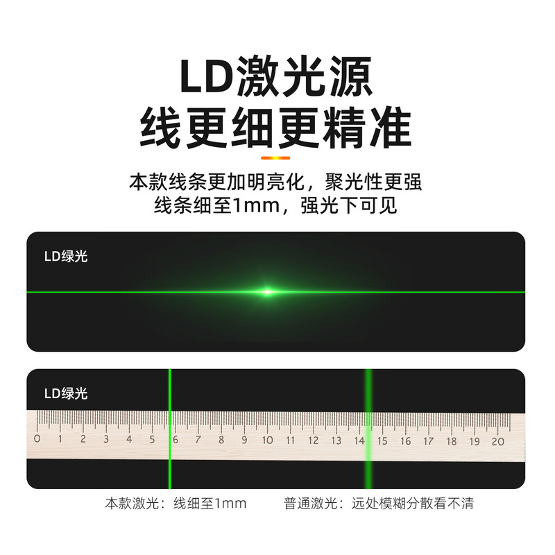 Pretest laser level 5-line green light strong light thin infrared high-precision automatic leveling outdoor outdoor building 25 years new model - WG65 Black Warrior single electric standard