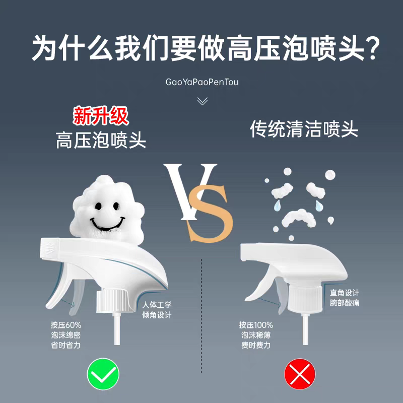 Net floating oil pollution net 500g*5 Niu Li recommends kitchen supplies range hood powerful household cleaner to remove heavy oil foam