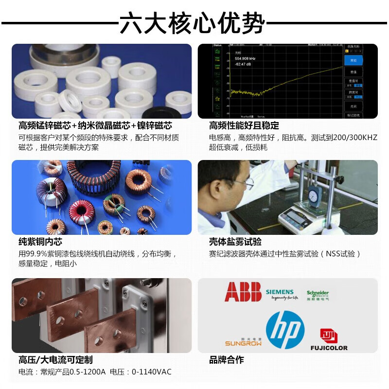 Saiji anti-electromagnetic interference straight-through power supply filter JSJ480 380v50A filter harmonic signal three-phase three-wire four-wire terminal block anti-interference double-stage enhanced 200A SJS480-10A filter