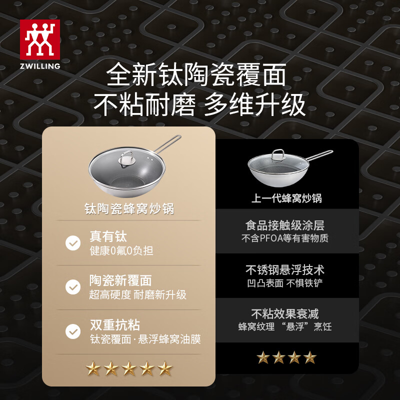 ZWILLING JD.com exclusive wok with titanium ceramic coating stainless steel honeycomb wok 30cm non-stick pan