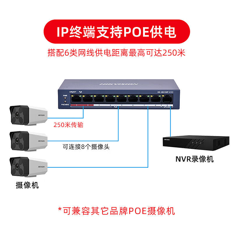 Hikvision (HIKVISION) Hikvision 581624 port POE 100M switch 0109PEM0318PEM monitoring splitter 0109PEM9POE 1M uplink low power
