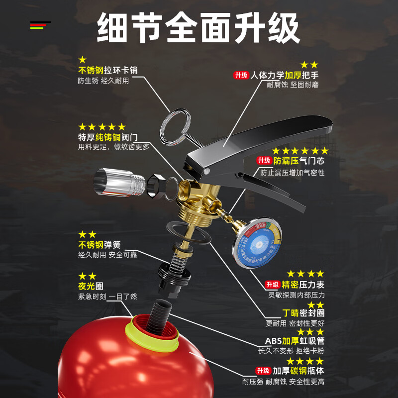 Qun'an Lithium Battery Fire Extinguisher New Energy Vehicle Special Portable D Class Metal 4kg Dry Powder Fire Extinguishing Device Charging Pile 4kg Dry Powder Portable Fire Extinguisher