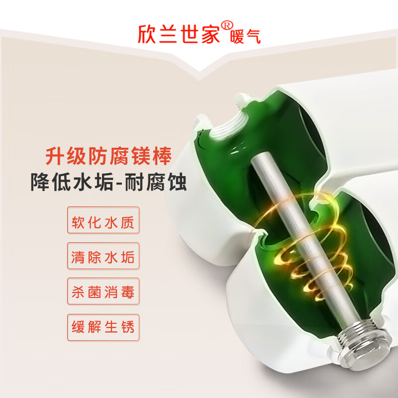 Xinlanshijia fine steel radiator central self-heating 70*30 square meter fine steel 70*3 square meter (single column price, minimum order of three columns) 1800mm*1 column 60