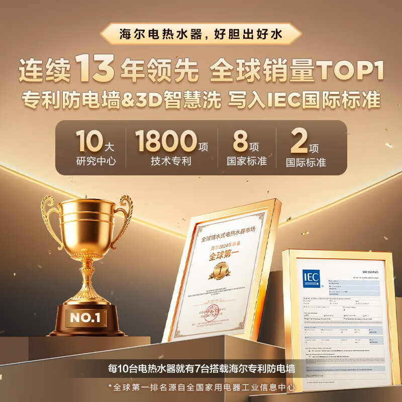 Haier (Haier) state-subsidized electric water heater 50 liters PD3MINI King Kong enamel bladder, lifetime replacement-free magnesium rod, first-class energy efficiency, energy saving, water storage type, large water volume, household bathing and quick heating