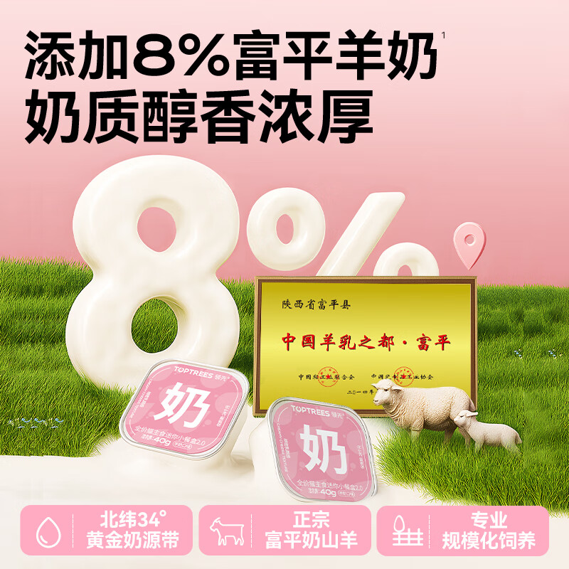 Leading staple food mini meal box cat snacks wet food canned cat rice goat milk flavor 40g*18 cans