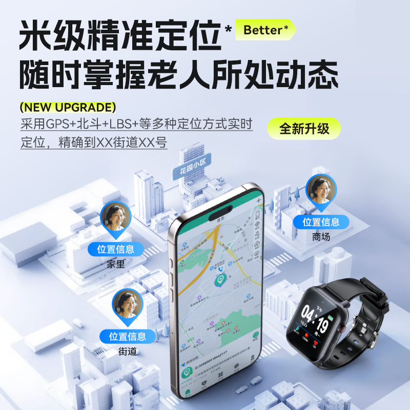 Wise Country GPS Positioning Tracker Dementia Elderly Anti-lost Phone Smart Blood Sugar Watch Ring Beidou Artifact
