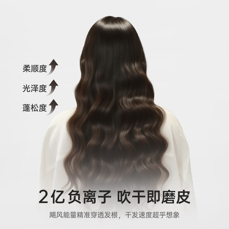 CONFU 200 million negative ion protection hair dryer folding household portable high wind speed high power state-subsidized dormitory hair dryer 1600W KF-3153 gray