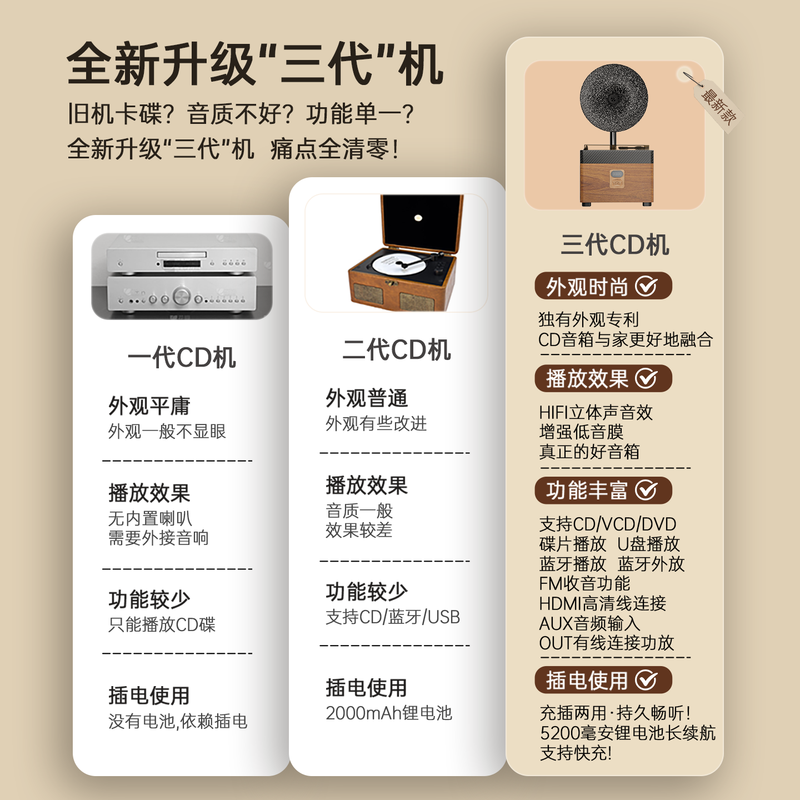 Yun Feiyang CD player fever-grade CD player DVD player VCD player retro Bluetooth audio U disk speaker FM radio CD record player home all-in-one birthday gift walnut with official green