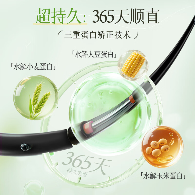 Yisi Yun Protein Correction Straightening Cream No-stretch Home Bangs Styling Smooth Straightening Softener Perm Water for Men and Women 250ML