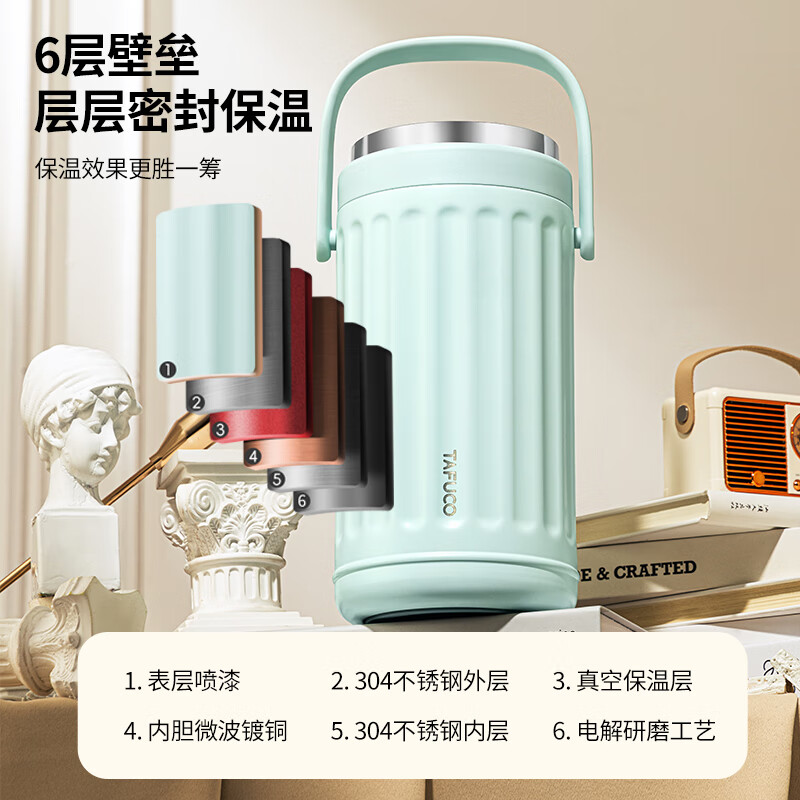 TAFUCO insulated lunch box 24 hours 316L stainless steel student lunch box multi-layered compartment office worker lunch box T0250
