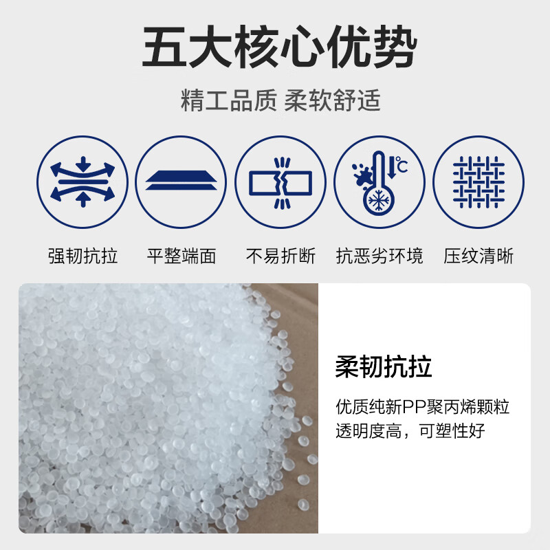 Huixiang fully transparent machine-use PP packing tape 12070*2200 meters PP hot melt tape fully automatic semi-automatic baling machine packing tape plastic tape strapping tape new material